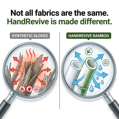 HandRevive